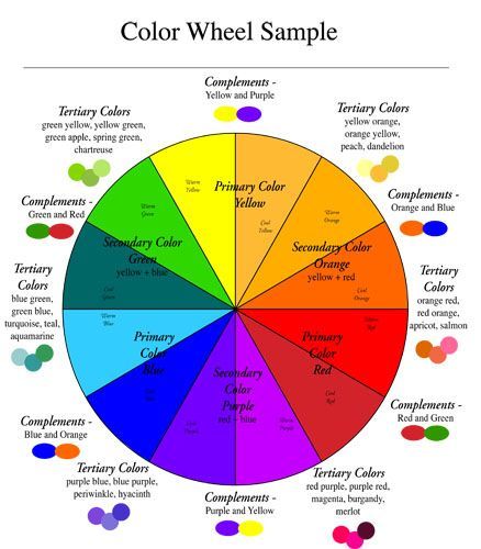 Color Wheel Sample
