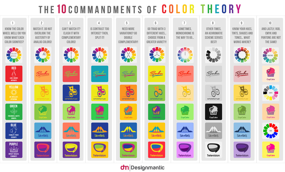 Color-Theory 10 Commandments