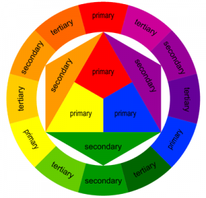 Read more about the article TIP #3 – Do you have a hard time picking out colors?